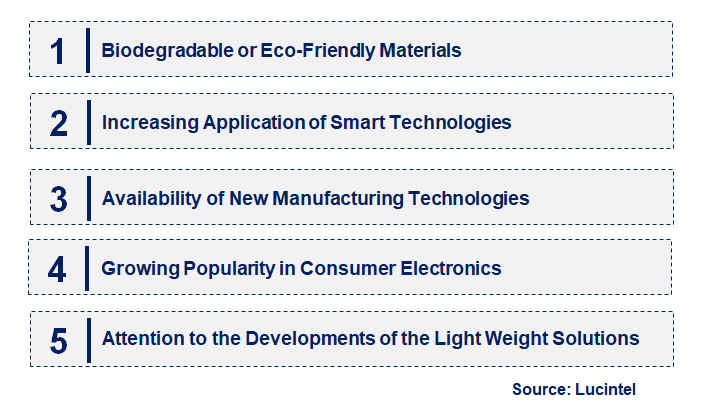 Emerging Trends in the Glass Fiber in the E&E Market